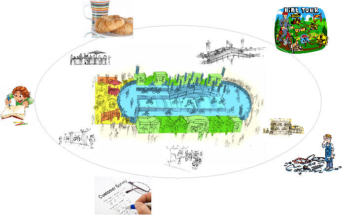 presentation des animations autour d'un parcours d'essai velos electriques typique par ExtraEnergy - nos prestations sont modulables en fonction de vos vnements. ExtraEnergy France